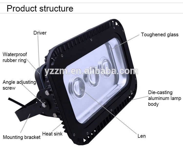 Hot sales 180w  200w 240w 250w 300w high quality led flood light