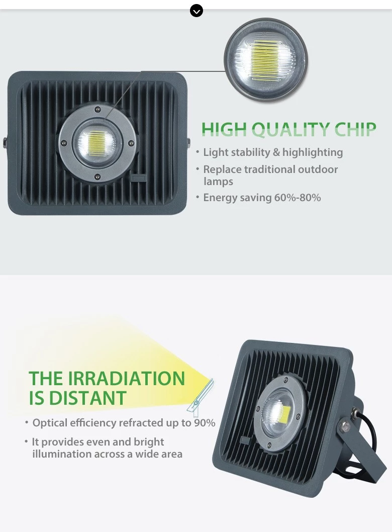 led flood light price waterproof outdoor rechargeable battery 30w led flood light