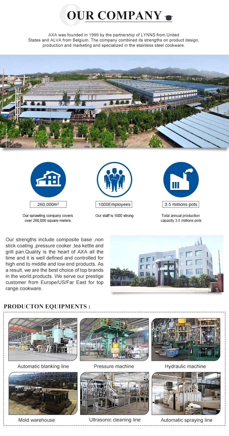 Hot selling stainless steel casserole/ stew pot/ cookware set