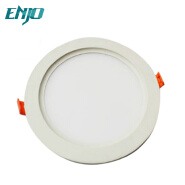 competitive price indoor fancy light 12 w 1020 ml led panel light for kitchen bathroom