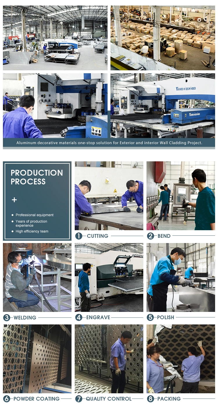 Wholesale Hot Selling Exterior Building Facades Perforated Aluminium Decorative Wall Panel