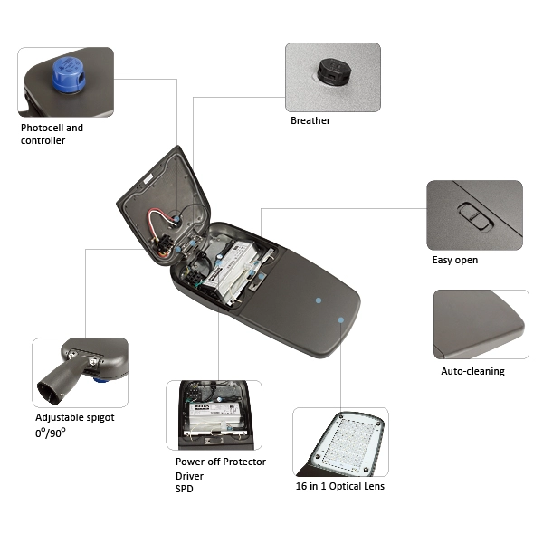 high quality 30w 40w 60w mini led street light with Cheap price