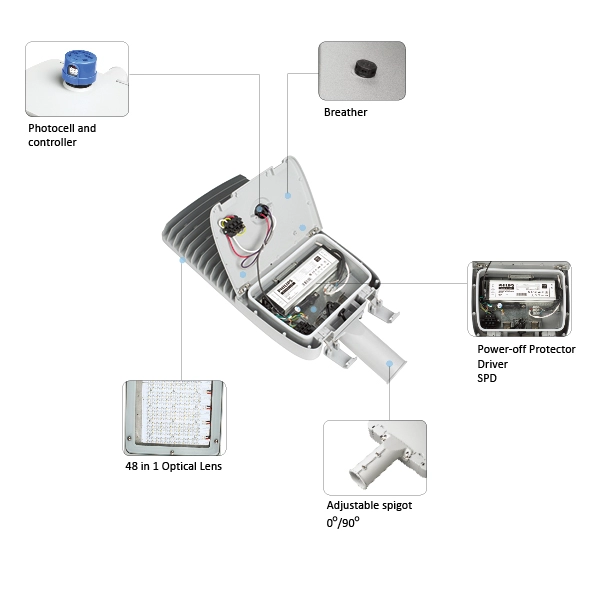 50000hrs IP66 High lumen energy saving40W 80W 100W 120W led street light