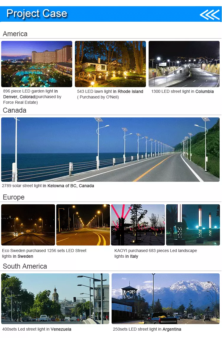 3000K 145lm/W 70W LED street light