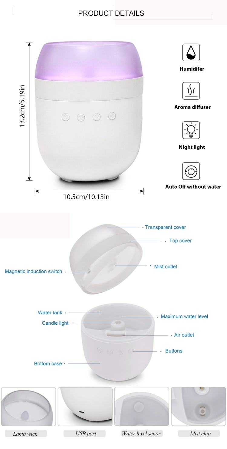 2019 5v Ultrasonic Humidifier Consatnt Mist Aroma Essential Oil Car Diffuser With USB Plug