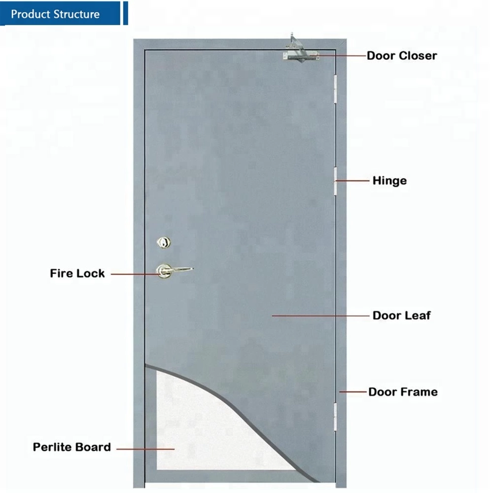 wood pattern transfer printing 30min fire rated Galvanized steel doors for Apartment