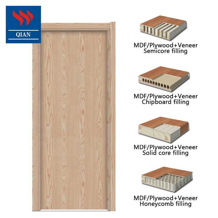 soundproof exterior engineered hpl flush laminated semi core wood doors(HD-TA012)