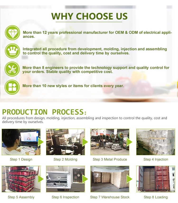 high performance commercial blender