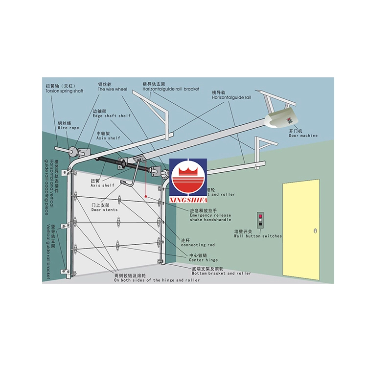 XSF Custom Made Customized Roller Shutter Slat Shutter