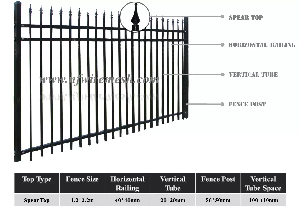 Three Rails Ornamental Swimming Pool Fence Panel(Guangzhou Factory)