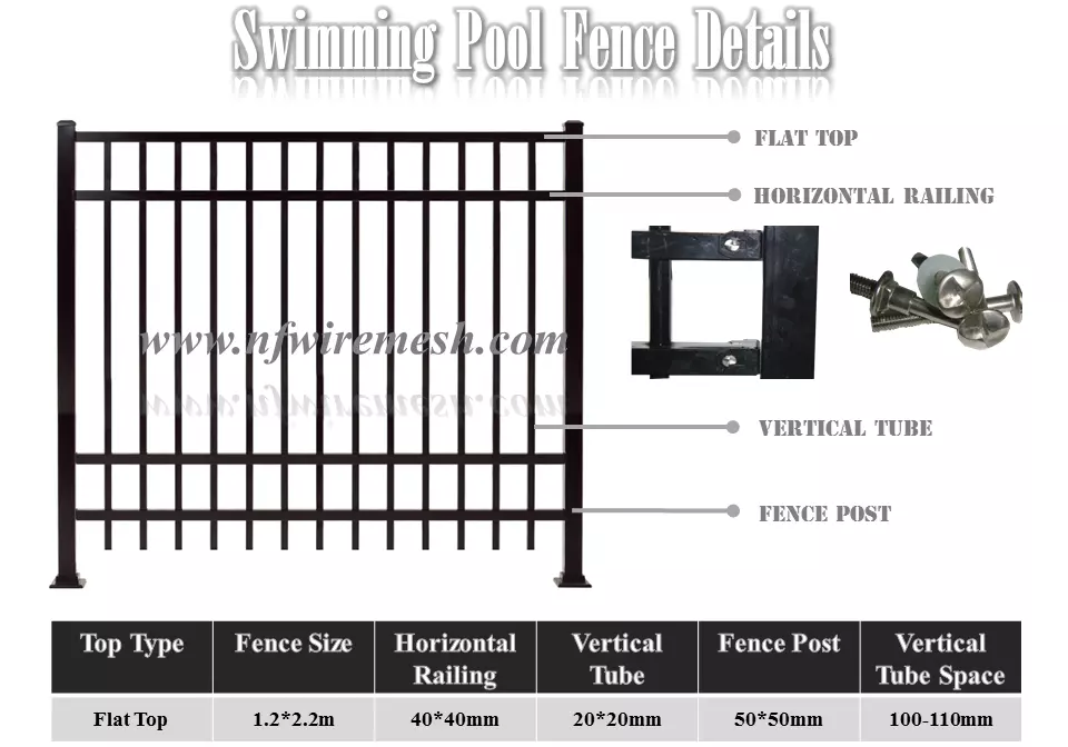 Chile Hot sale Anti-Rust Powder Coated Security Swimming Pool Iron Fence(Guangzhou Factory)