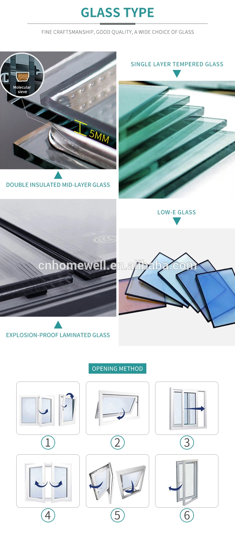 House Garden Low-E Glass Balcony Roof Glass Sunroom Design