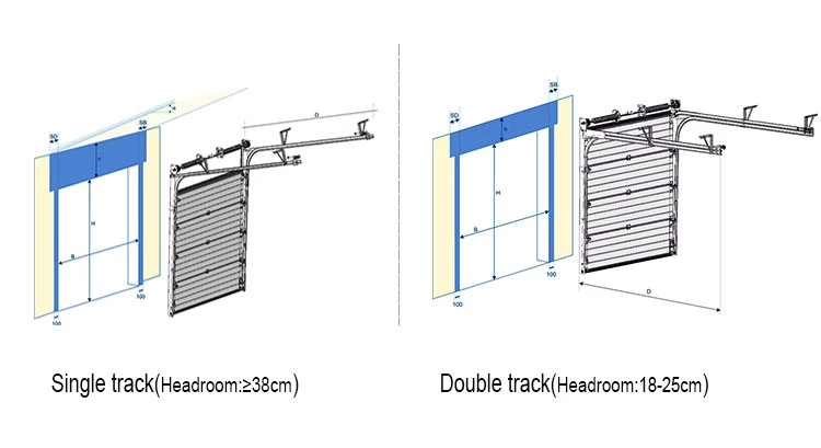 New Design Security Steel Sectional Garage Door Sale