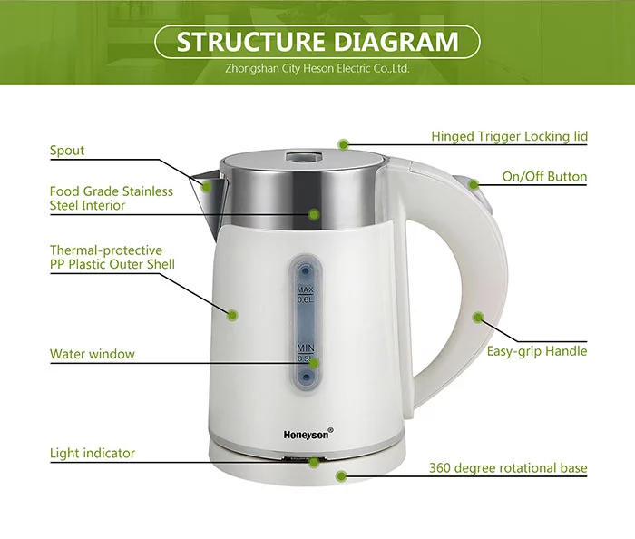 Honeyson new hotel room 0.6L mini double layer cordless electric kettle