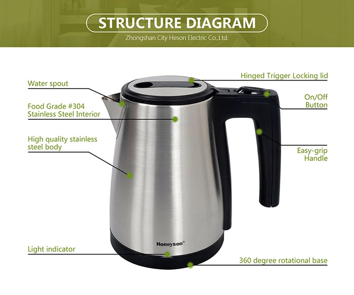 Honeyson hot hotel 0.6L traditional electric kettle from china