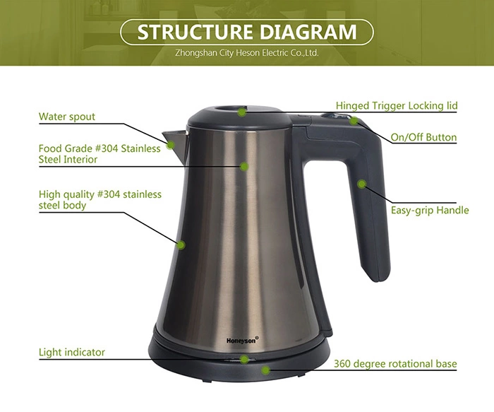 Honeyson hot 0.8L cordless stainless steel mini electric kettle