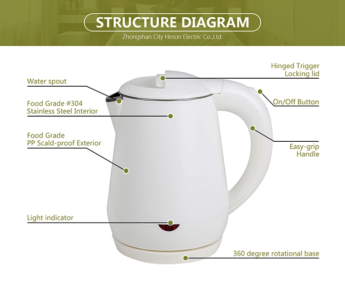 Honeyson hot white double layer anti-scald hotel electric kettle