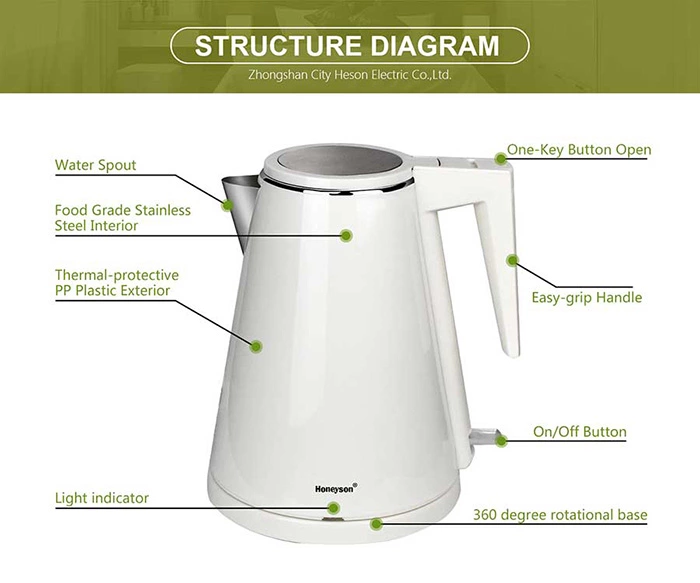 Honeyson hotel guest room cordless 1.2L arabic electric kettle
