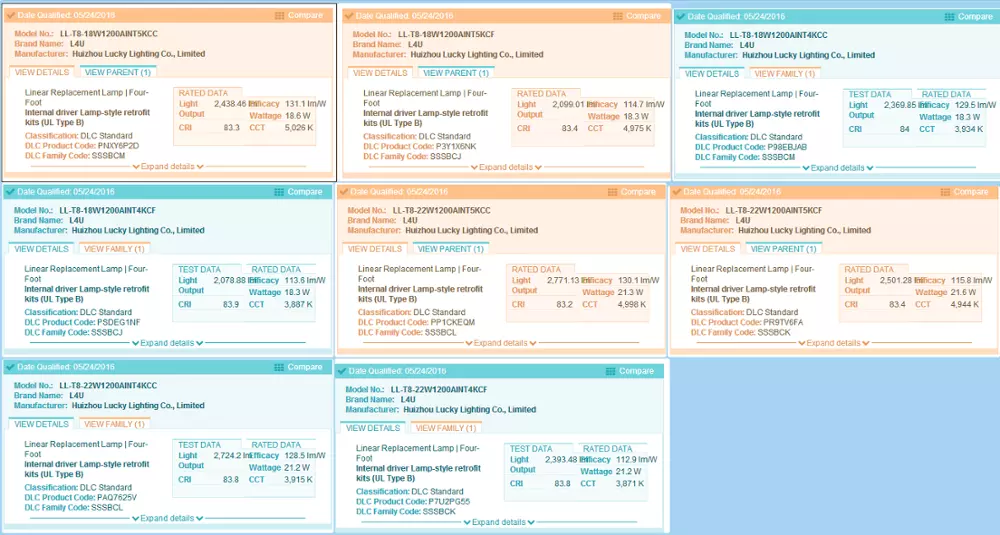 Sensor dimmable 2ft 4ft 5ft 8ft AC110/277V 18w 1200mm led tube with office lamp
