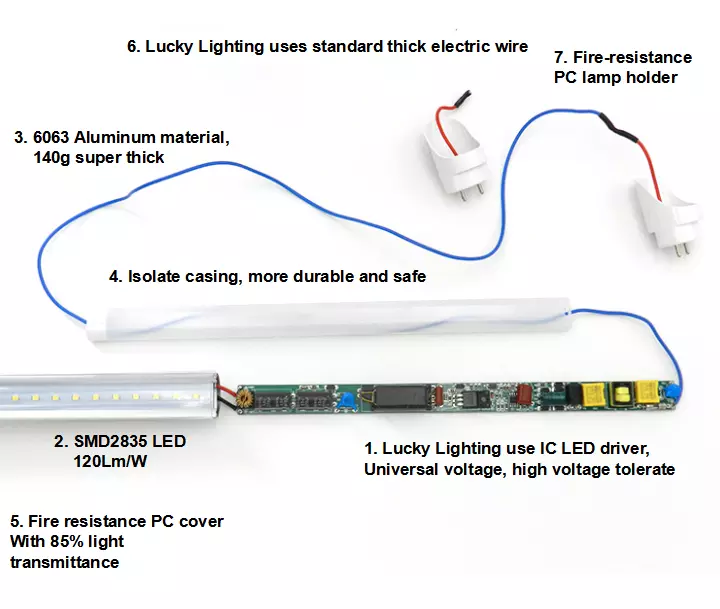 Sensor dimmable 2ft 4ft 5ft 8ft AC110/277V 18w 1200mm led tube with office lamp