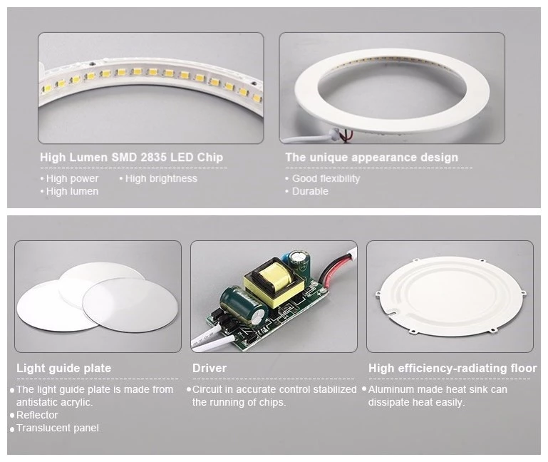 competitive price indoor fancy light 12 w 1020 ml led panel light for kitchen bathroom