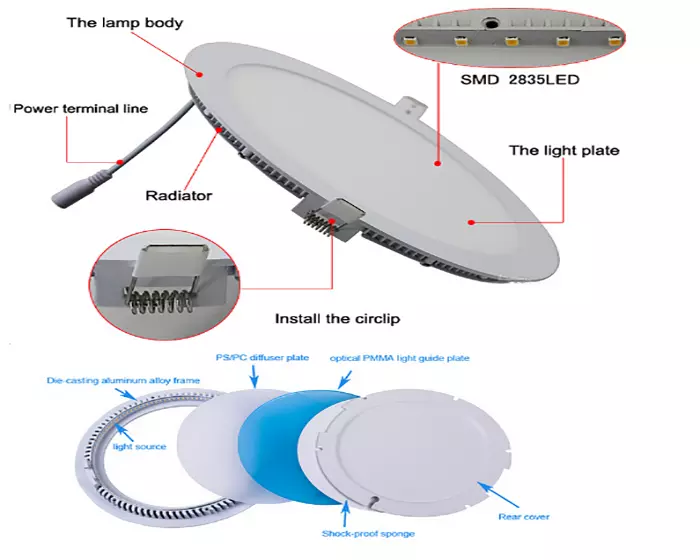 competitive price indoor fancy light 12 w 1020 ml led panel light for kitchen bathroom