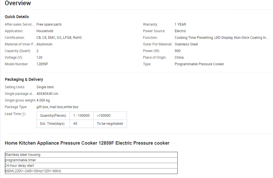 Household appliances overview