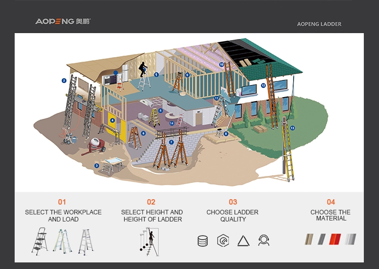 AOPENG Fiberglass Folding Step Ladder