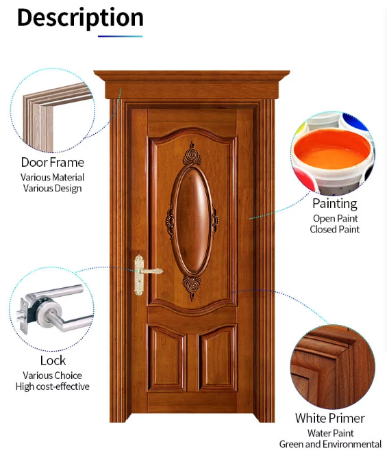 China goods wholesale Modern teak wood covered solid wood internal door