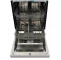 ​Household automatic dishwasher