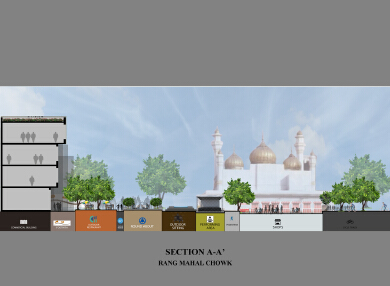 Urban Regeneration of Walled City, Lahore