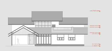 2D Villa Project in Cundinamarca  Architectural Design