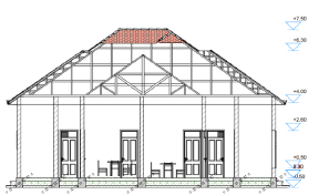 Construction of G+1 Residential